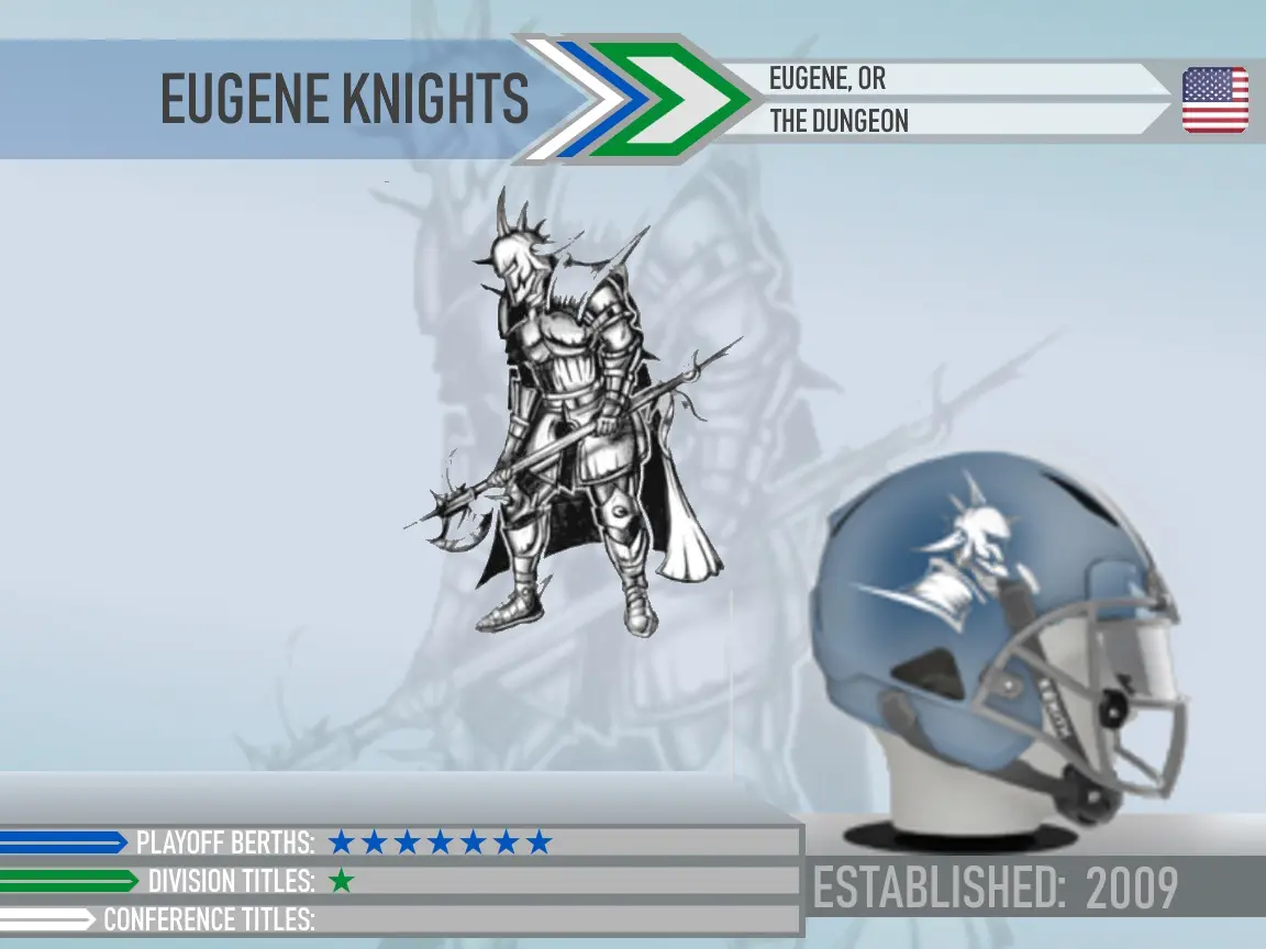 Eugene Knights
