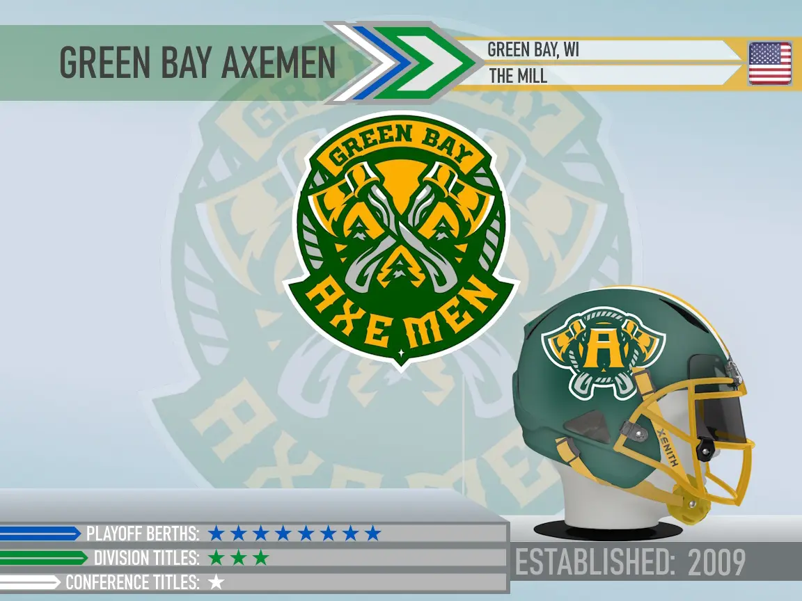 Green Bay Axemen