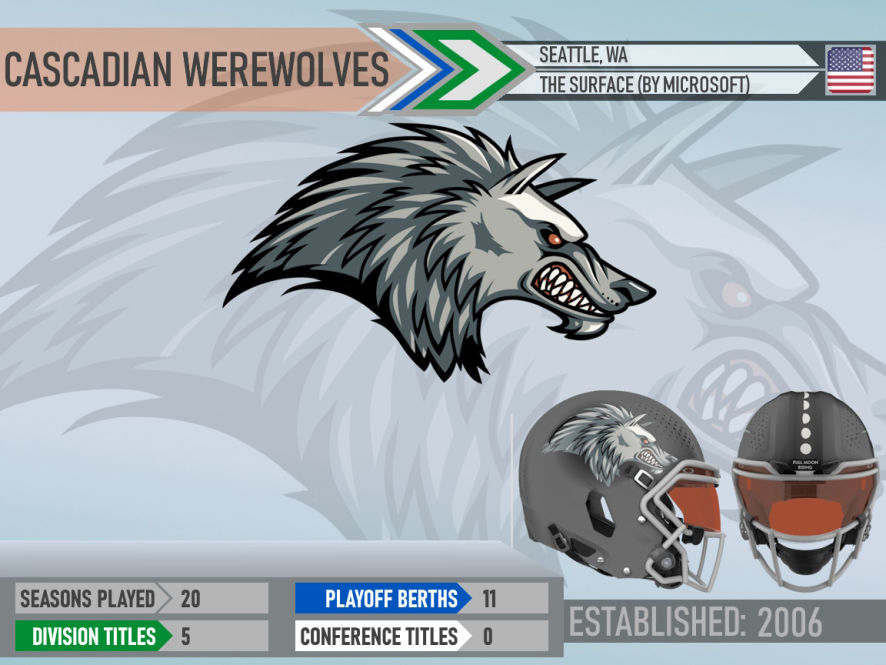 Cascadian Werewolves