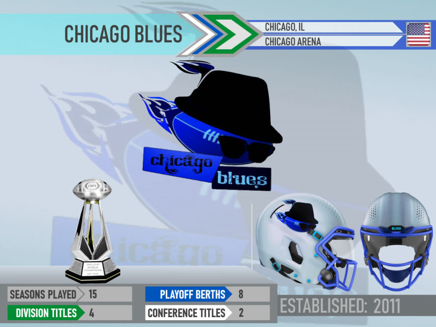 Chicago Blues