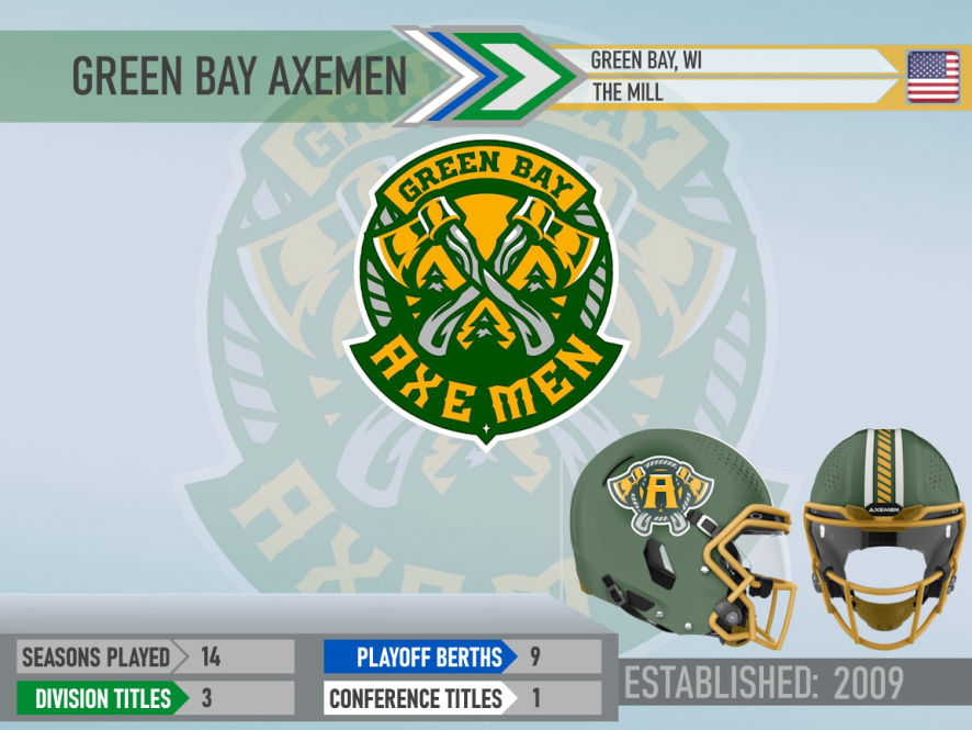 Green Bay Axemen