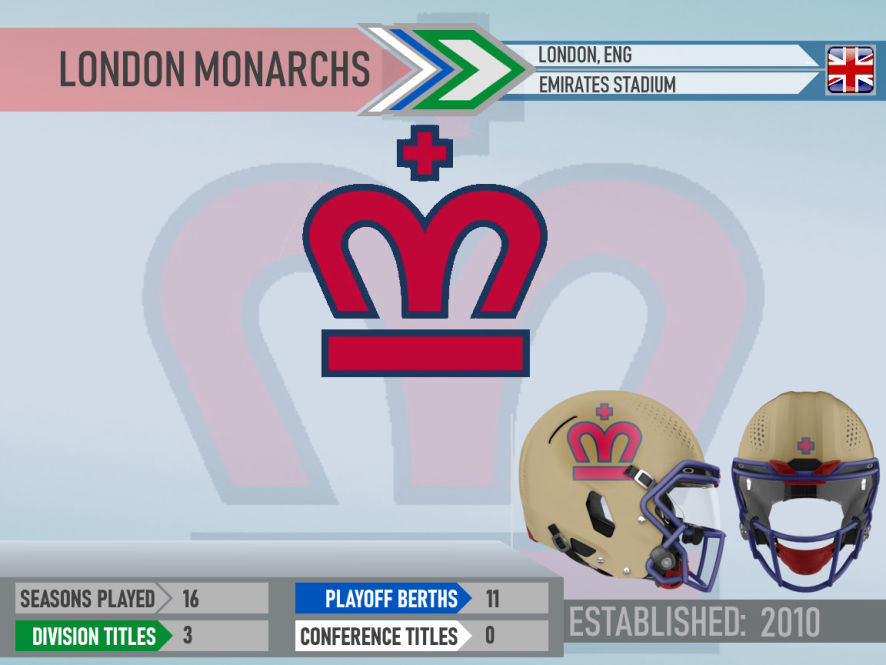 London Monarchs