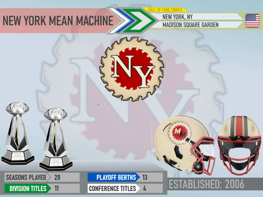 New York Mean Machine